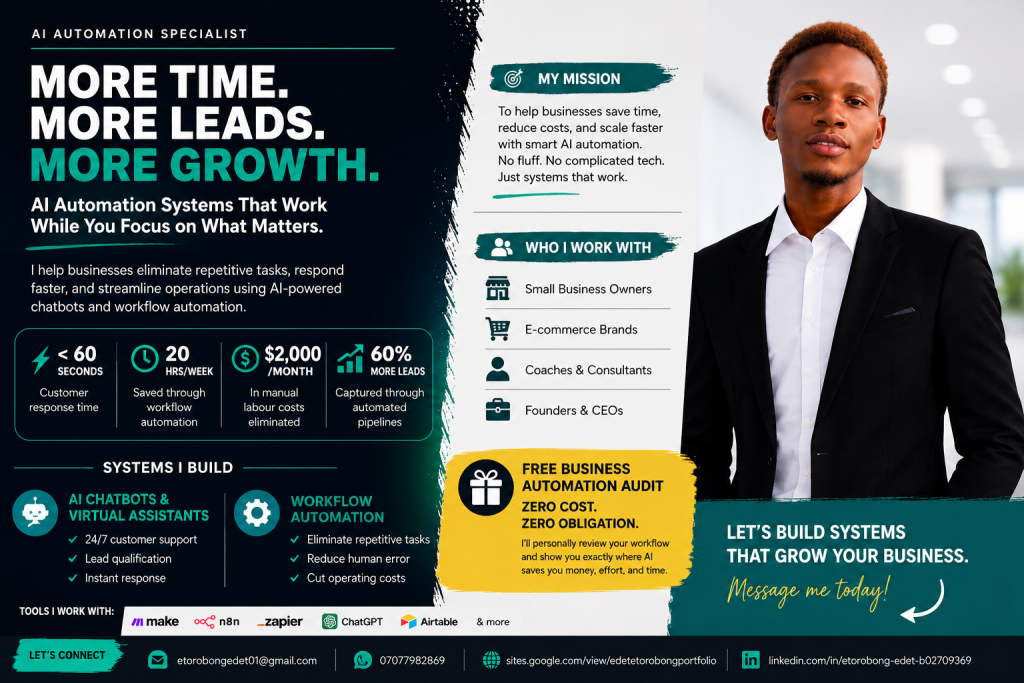 will audit your business and identify AI automation opportunities to save time and reduce costs